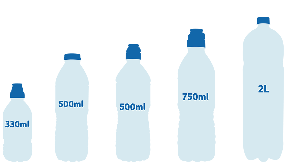 Spring Water Bottle Family